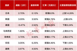 开云投注规则最新版截图2