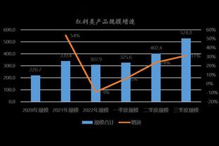 万博app客户端下载3.0截图2